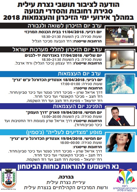 תכנית סגירת כבישים אירועי זיכרון ועצמאות 2018 בנצרת עילית 