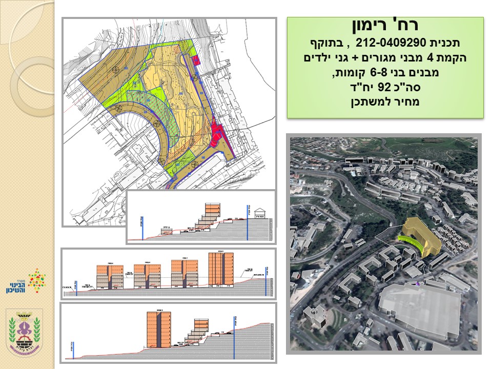 יחידות דיור חדשות בנצרת עילית