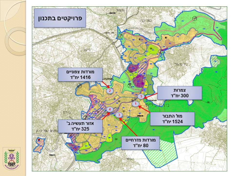 יחידות דיור חדשות בנצרת עילית