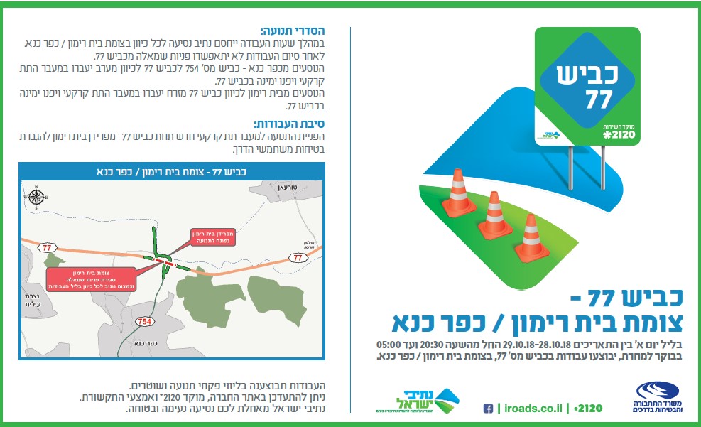 כביש 77