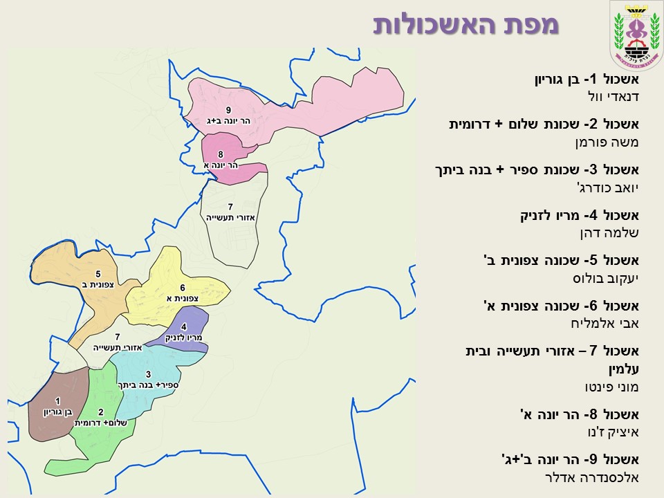 מפת האשכולות
